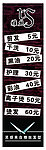 理发店价格