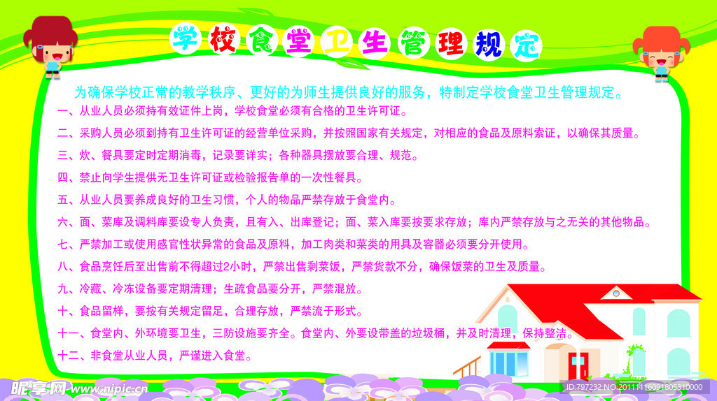 幼儿园食堂卫生管理规定展板