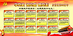 党史知识展板