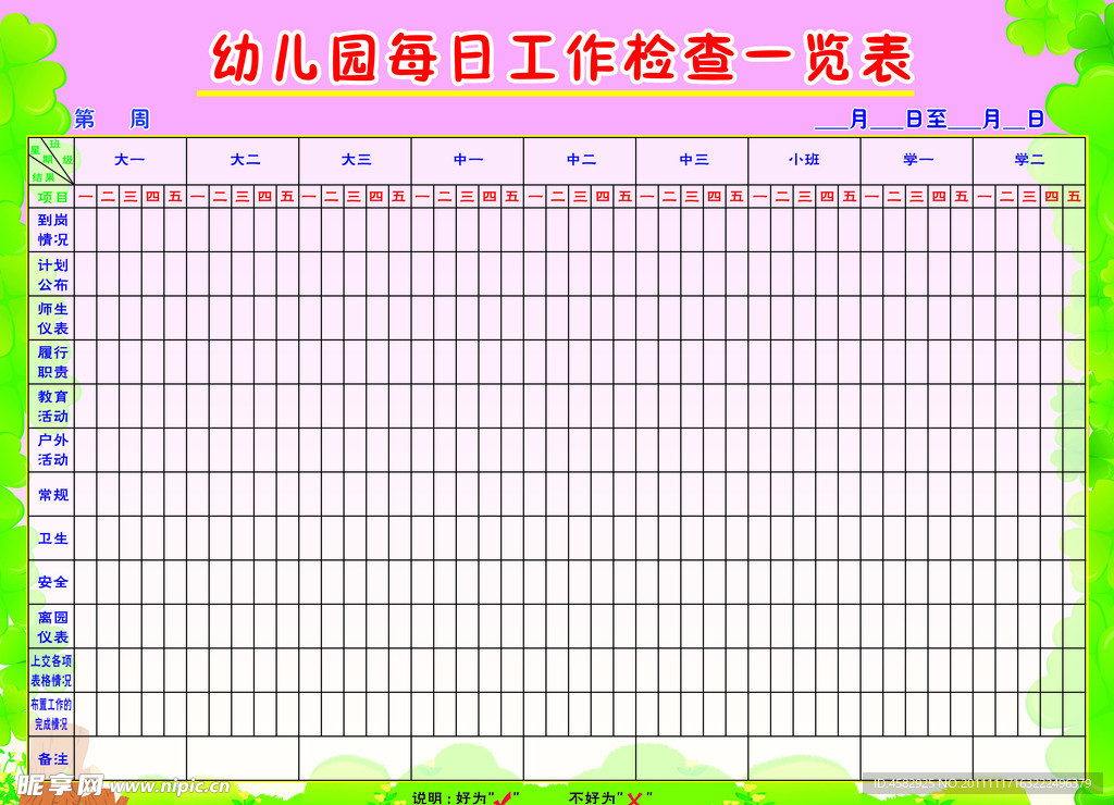 工作检查一览表