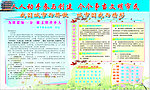 创建卫生城市宣传栏