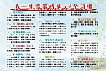 人一生要养成的12个习惯