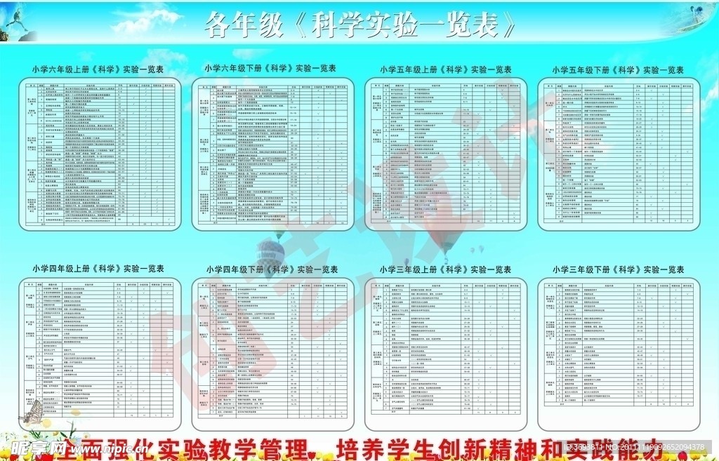 小学各年级科学实验一览表