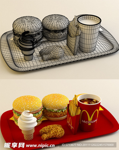 麦当劳模型