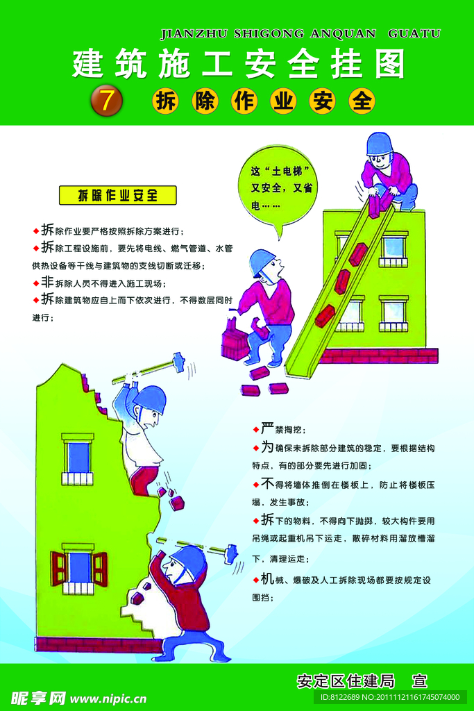 建筑施工安全挂图