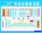 车间定置管理图