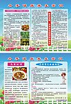 冬季健康养生保健展板
