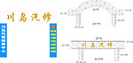 铁架效果图