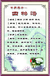 常用药方