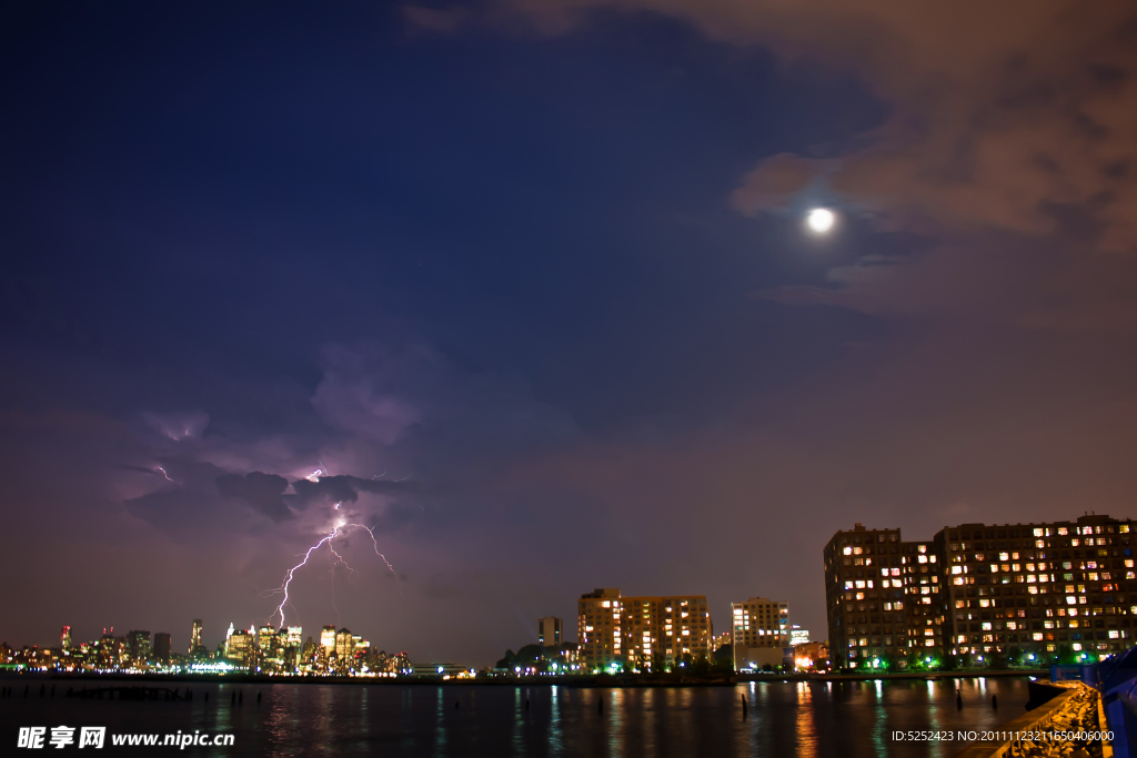 城市夜景