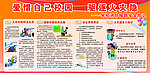 消防安全展板
