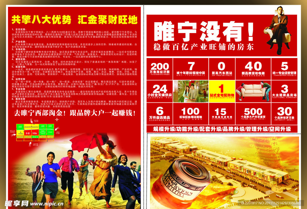 商业地产DM