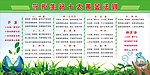 守护生命十大黄金法则