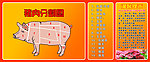 猪肉分割图片
