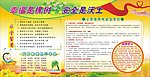 学校安全教育展板