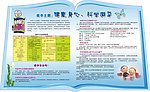 避孕主题宣传栏