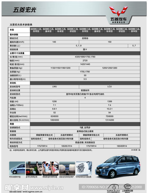 宏光车型介绍牌