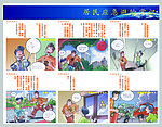 居民应急避险常识系列