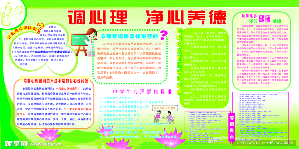 健康心理调整展板