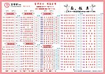 点菜单