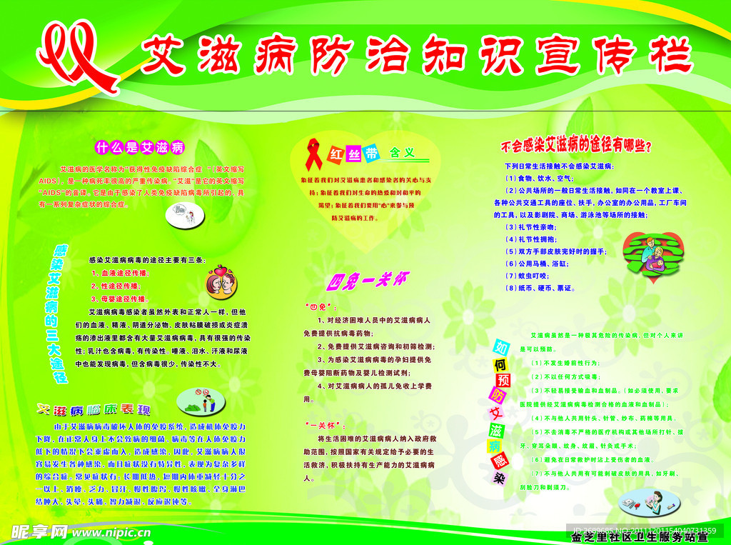 艾滋病防治宣传栏