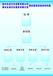 流程图
