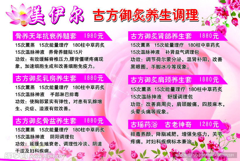 古方御炙养生调理清单