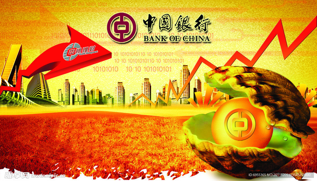 中银理财黄金版