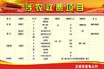 涉农收费项目