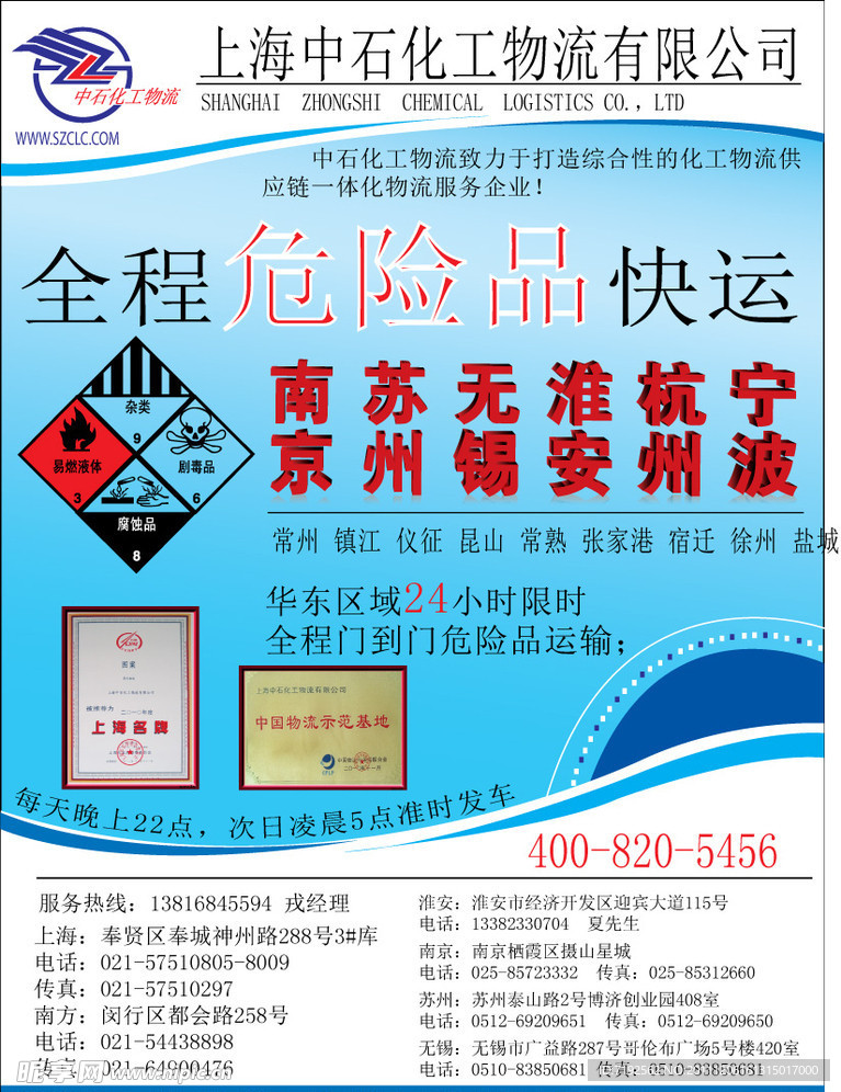 中石化工