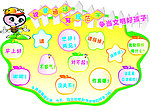 校园文明用语