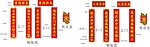 建行对联