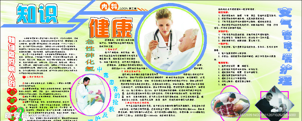 医院知识与健康