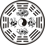 四象八卦