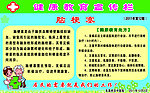 健康教育宣传栏