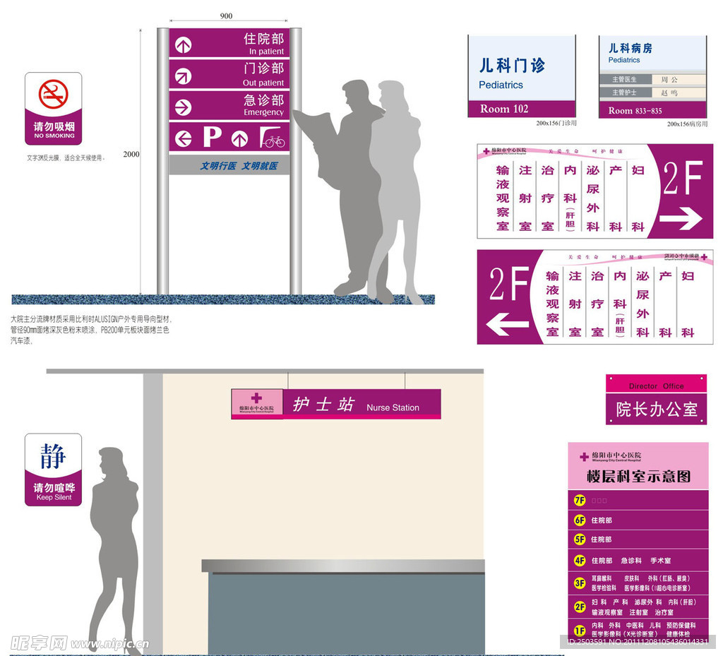 医院标识标牌环境指示系统