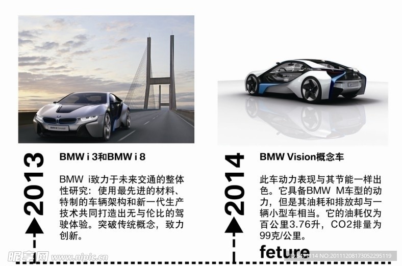 BMW历史相框 未来