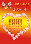 结婚纪念