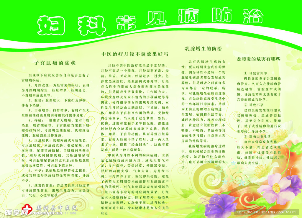 医院妇科展板