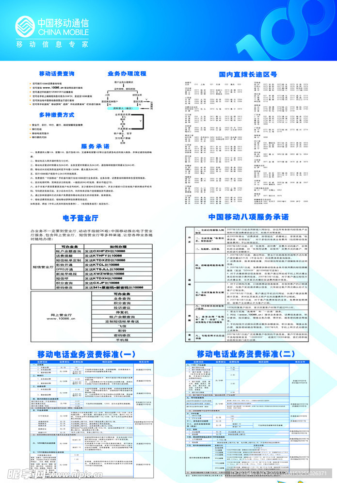 移动资费六合一海报