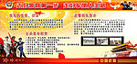 武警板报