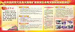 党务党建公开栏