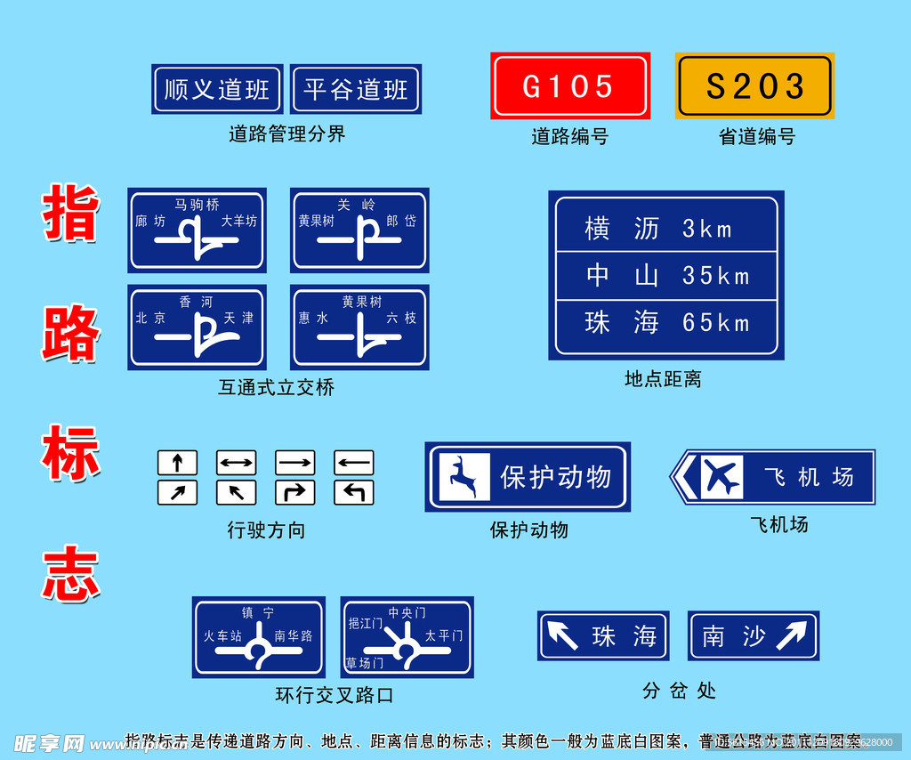 指路标志