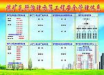 煤矿瓦斯示范工程安全管理体系