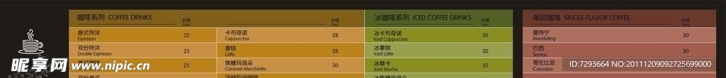 咖啡价位表