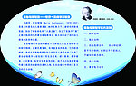蒙氏教育起源