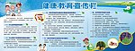 健康教育宣传栏