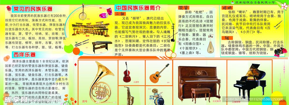 乐器介绍展板