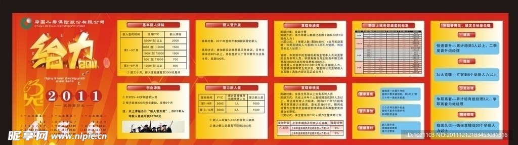 中国人寿给力新人津贴方案