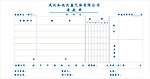 请款单